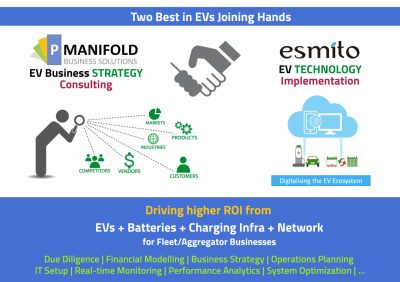 Strategic Partnership between pManifold and Esmito in Electric Vehicles